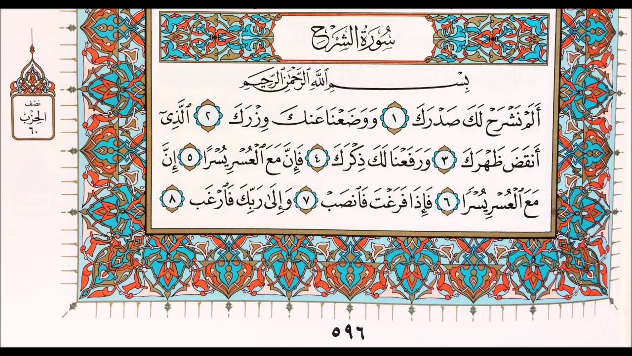 Tafsir de la Surah al Inshirah (¿No te hemos abierto?, 94) que se puede recitar en situaciones de dificultad para que Allah nos de apertura
