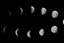 El Fiqh referente a la el avistamiento de la luna nueva difiere en varias de las escuelas y respecto al uso de medios astronómicos